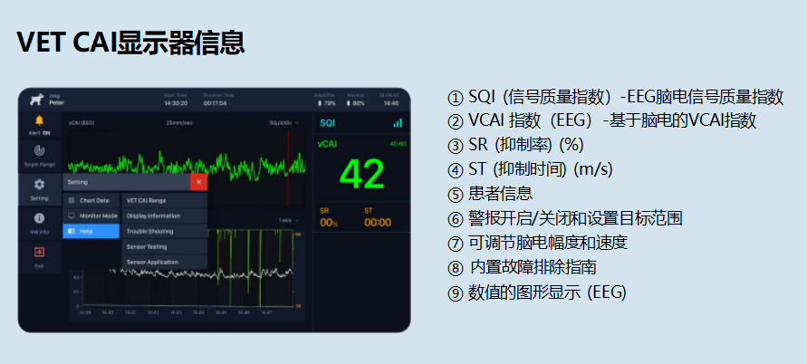 动物麻醉深度监测仪